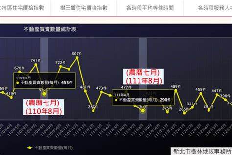 煞氣重